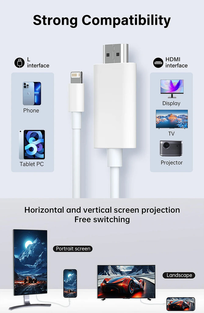 HDTV Cable For iPhone 14 13 12 11 Pro Max 7 8 Plus X XS XR SE iPad mini To HDMI Transmit Video From Mobile To Digital TV Adapter