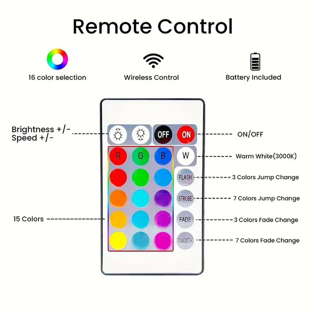 1/2 Packs Smart LED Strip Lights With Remote Control For Room Gaming Tv And Party Decoration Sync With Music Rgb Desk Lamp