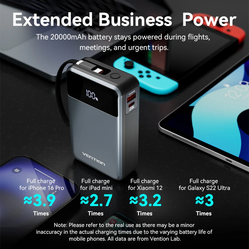 Vention 65W Portable Power Bank 20000mAh PD Fast Charging with Built-in USB Type-C Cable for Laptops iPhone 16 15 14 13 Pro Max