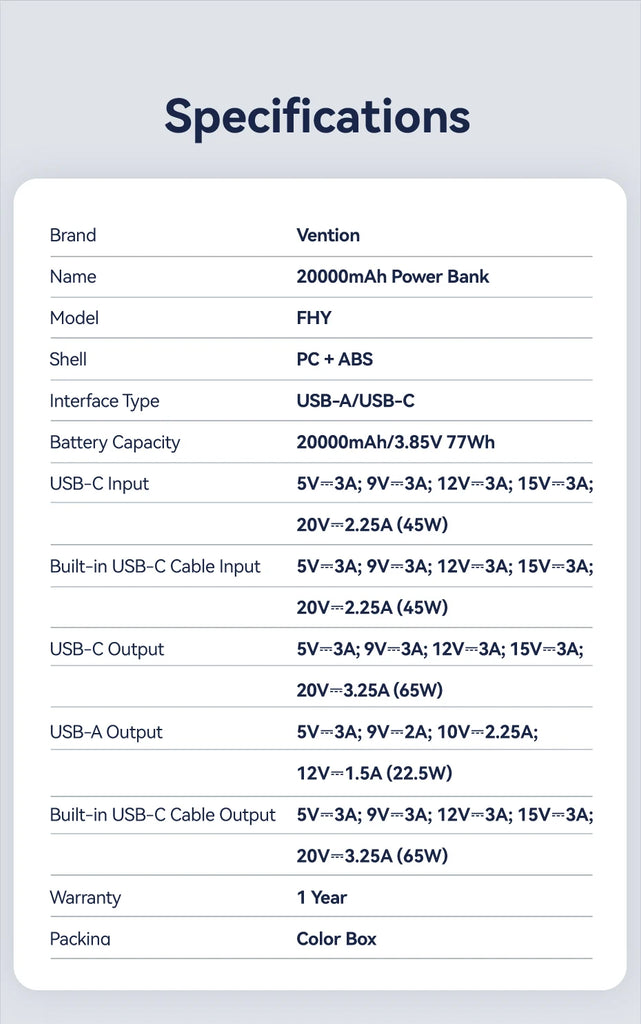 Vention 65W Portable Power Bank 20000mAh PD Fast Charging with Built-in USB Type-C Cable for Laptops iPhone 16 15 14 13 Pro Max