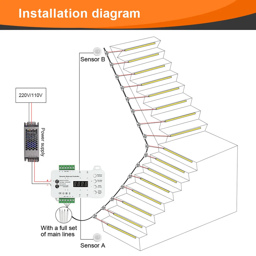 Intelligent Motion Sensor Stair Light Smart Controller 10 20 32 40 Steps Fast Install High Bright COB LED Strip Full Set STEP-05